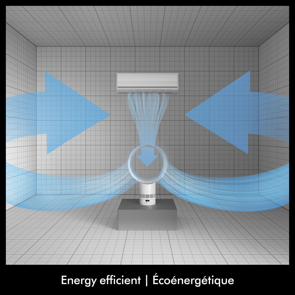Dyson Cool CF1 Fan, White/Silver