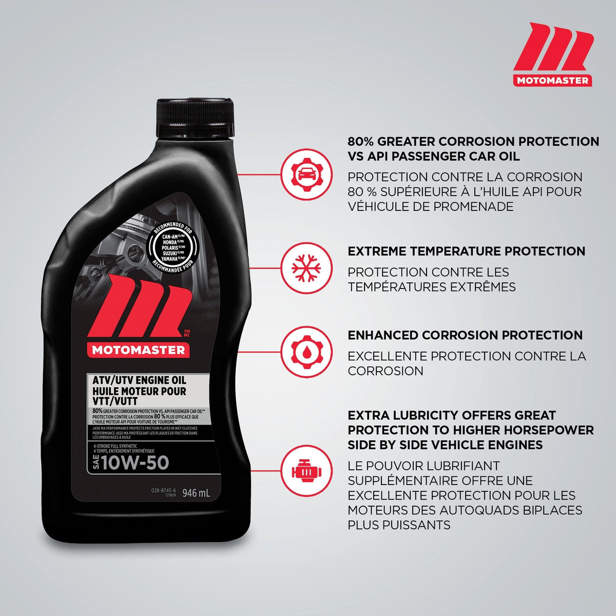 MotoMaster 4-Stroke Synthetic ATV/UTV Engine Oil 10W50, 946-mL