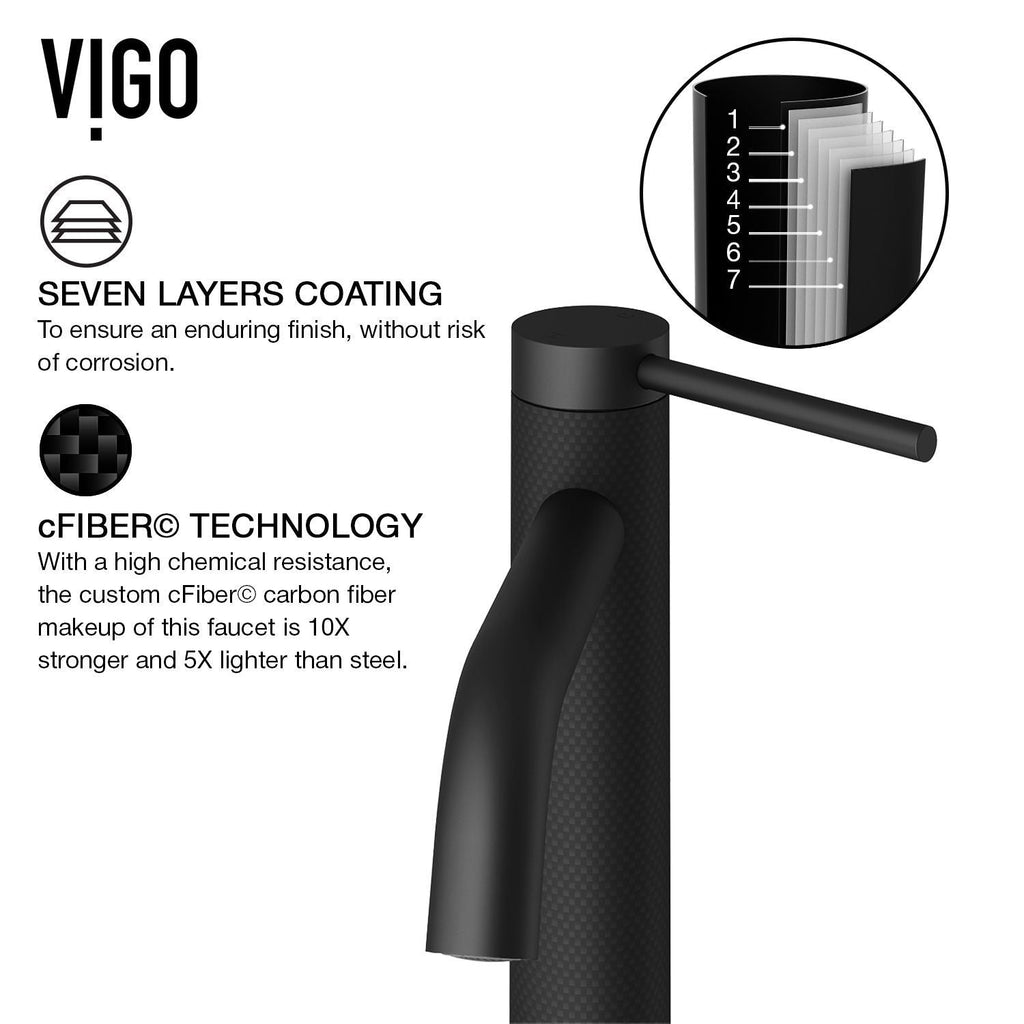 VIGO Glass Grey Onyx Bathroom Sink/Basin Set with Matte Black Lexington Faucet and Rectangular Vessel