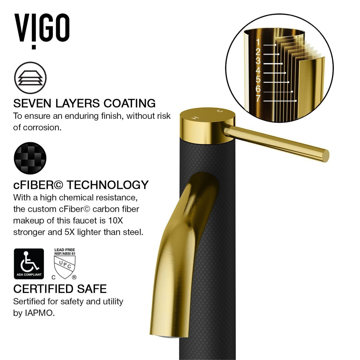 VIGO Lexington 8-in Gold/Carbon Fiber Vessel Bathroom Faucet
