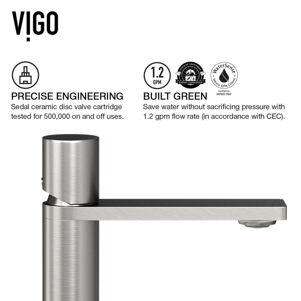 VIGO Lotus MatteStone White Bathroom Sink/Basin Set with Gotham Faucet and Round Composite Vessel