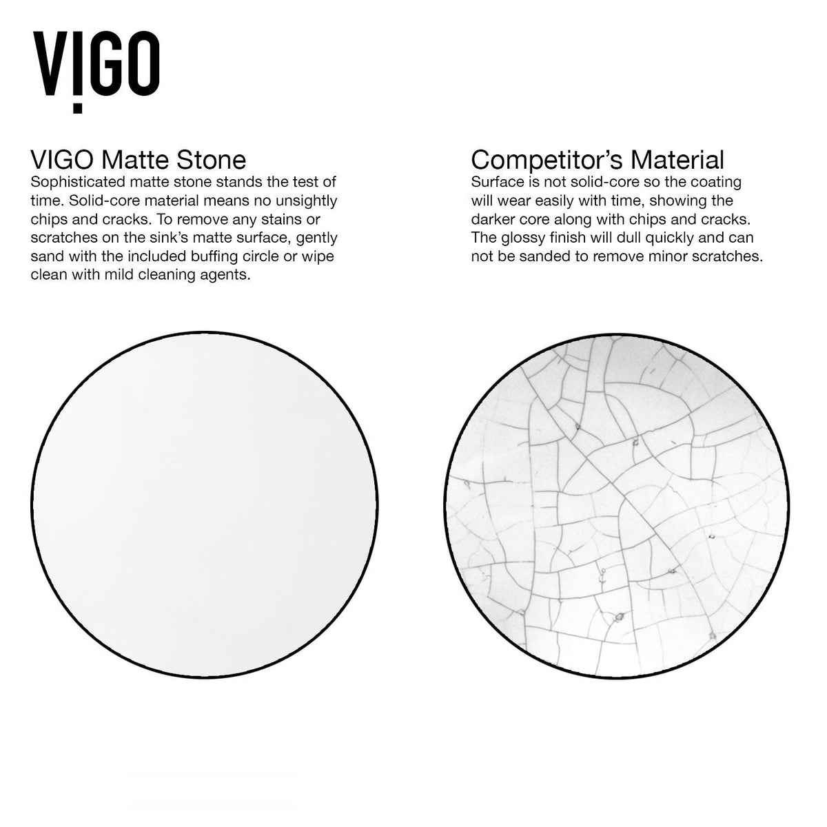 VIGO Marigold MatteStone Matte White Bathroom Sink/Basin Set with Amada Faucet and Rectangular Composite Vessel
