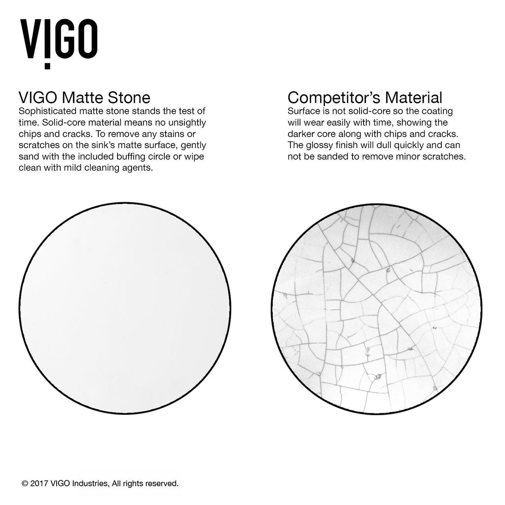 VIGO Marigold MatteStone Matte White Bathroom Sink/Basin Set with Niko Faucet and Rectangular Composite Vessel