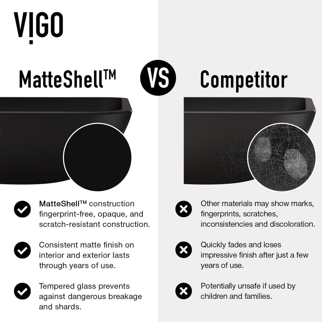 VIGO Sottile MatteShell Matte Black Bathroom Sink/Basin Set with Lexington Faucet and Glass Rectangular Vessel