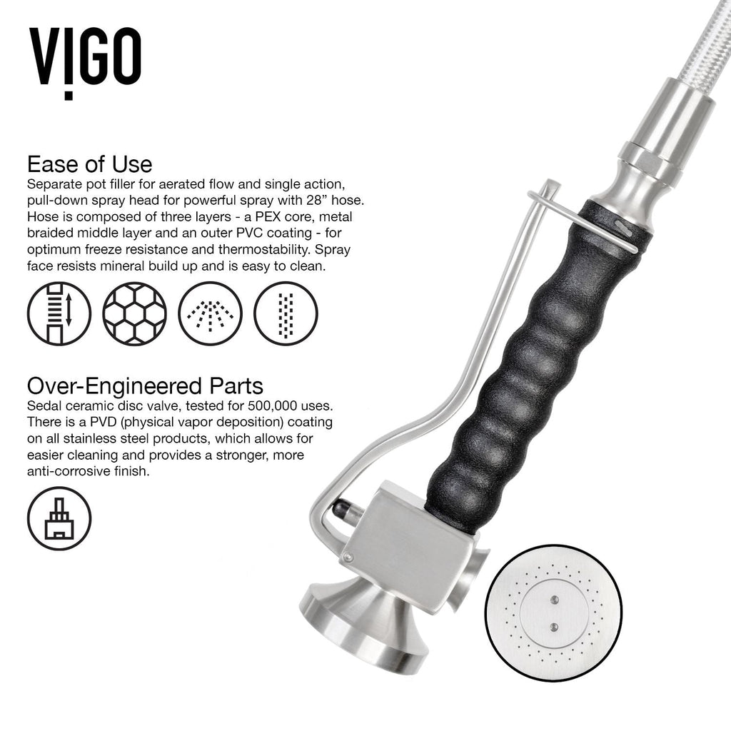VIGO Zurich Single Handle Pull Down Spray Kitchen Faucet, Stainless Steel