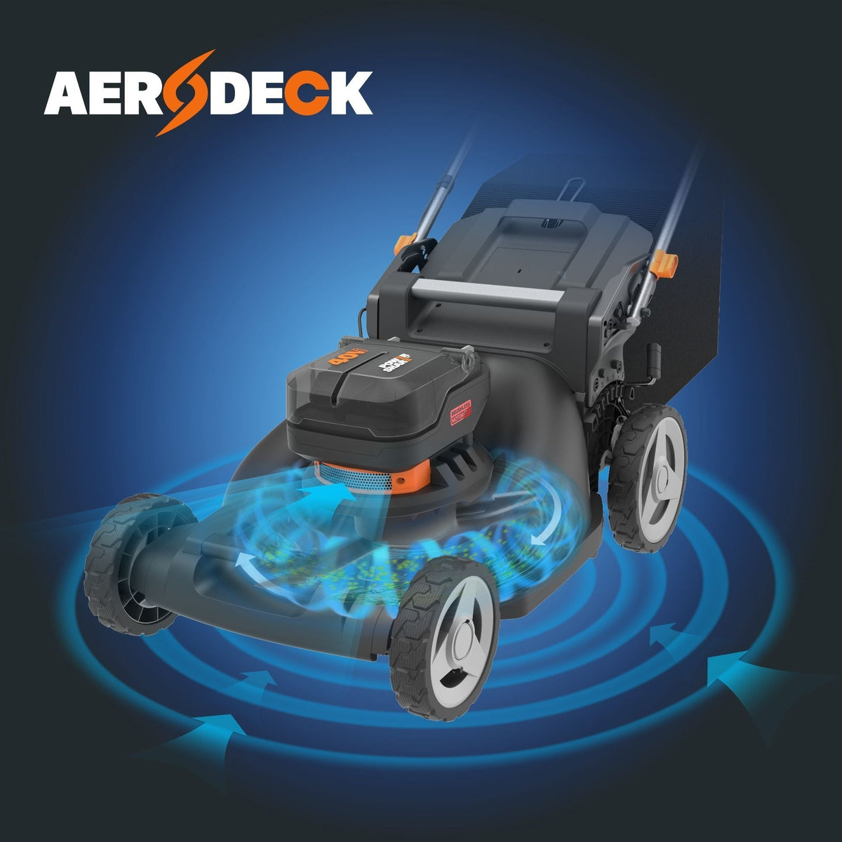 Worx NITRO 3-in-1 40V Push Poly Mower with IntelliCut, 21-in