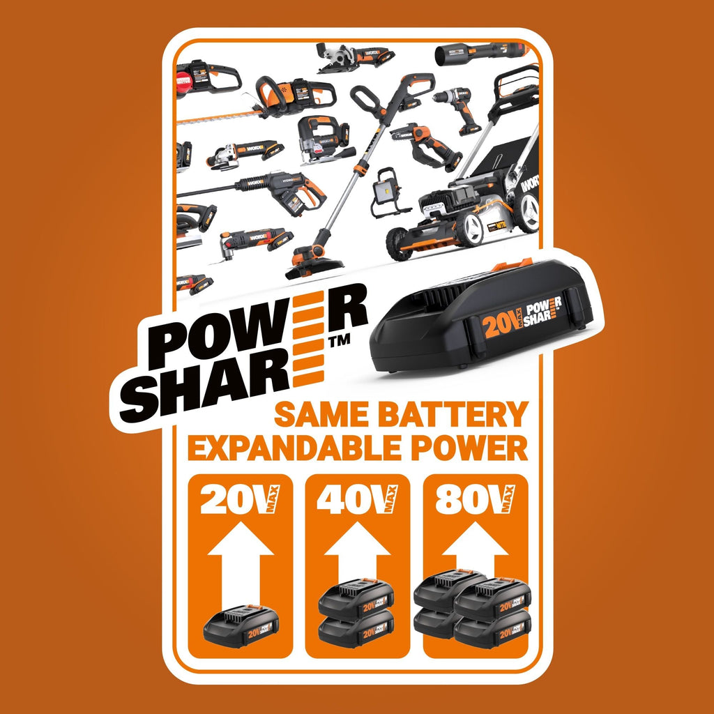 WORX WA0856 Find My Landroid for Landroid Vision GPS Location Anti-Theft Device